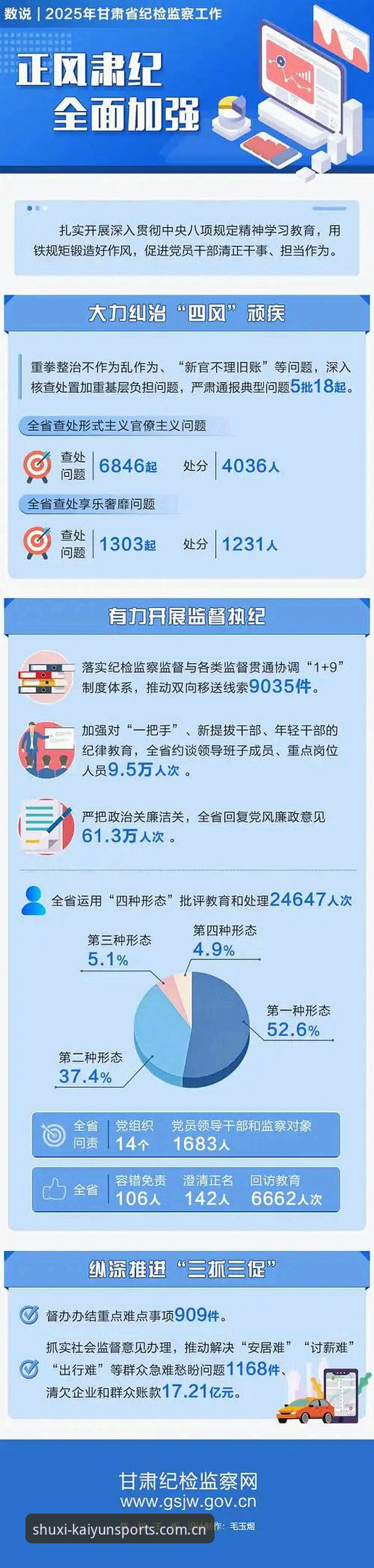 深入了解世界杯新规的4大变化，从开云体育平台数据看裁判执法的细节