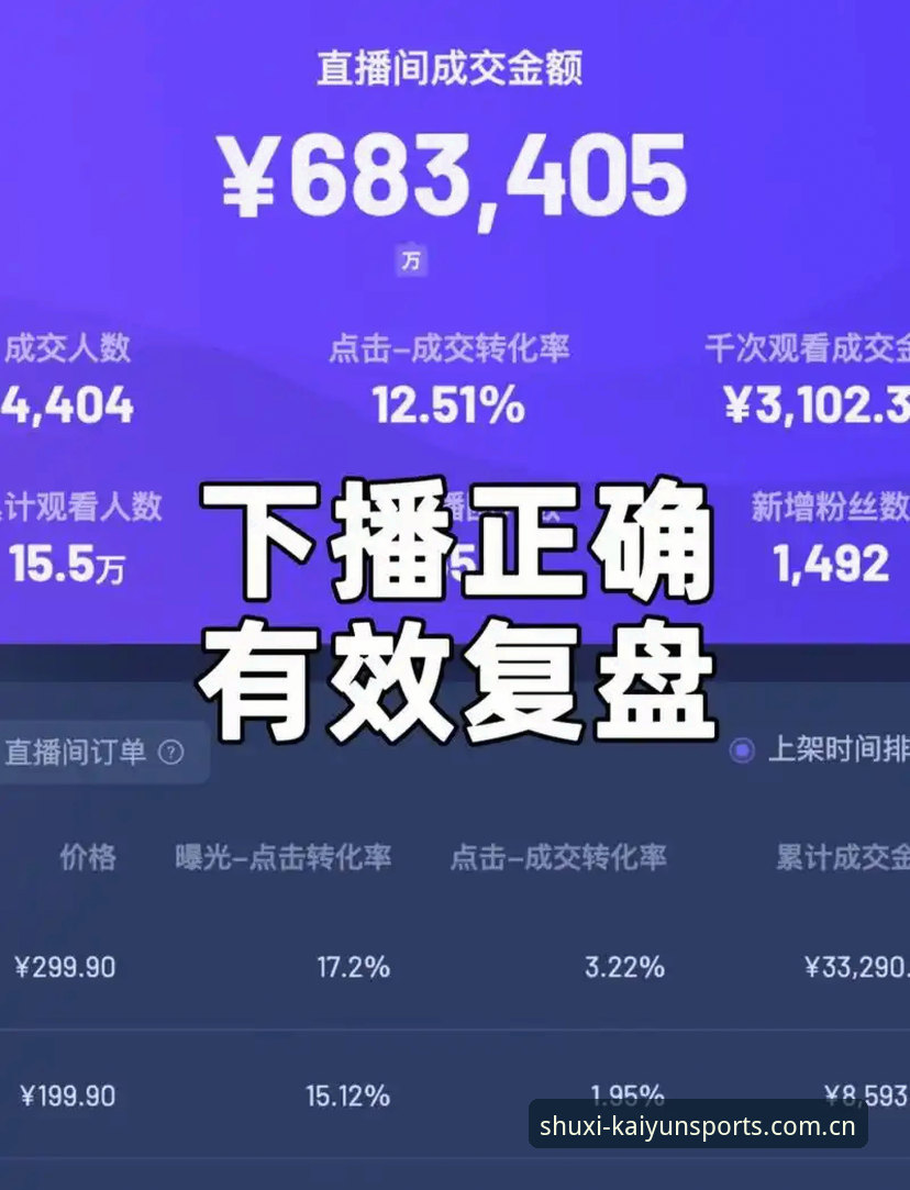 3个关键点带你搞懂开云体育在线官网下载直播平台评测的真实价值